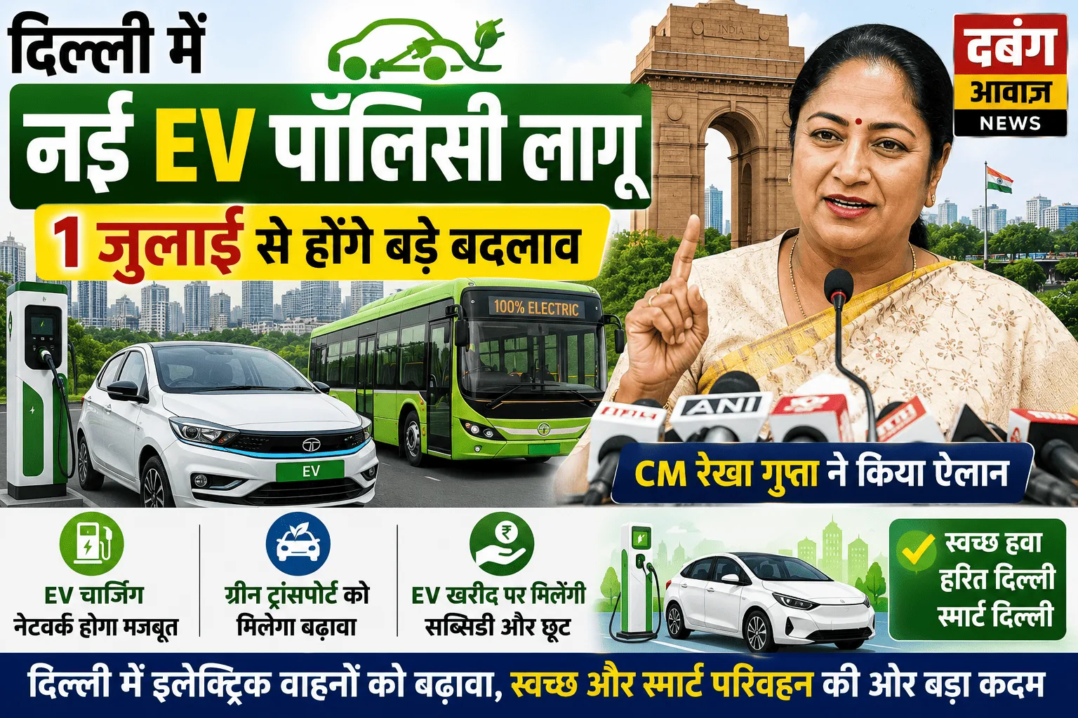 दिल्ली में 1 जुलाई से नई EV पॉलिसी लागू, CM रेखा गुप्ता ने किया ऐलान
