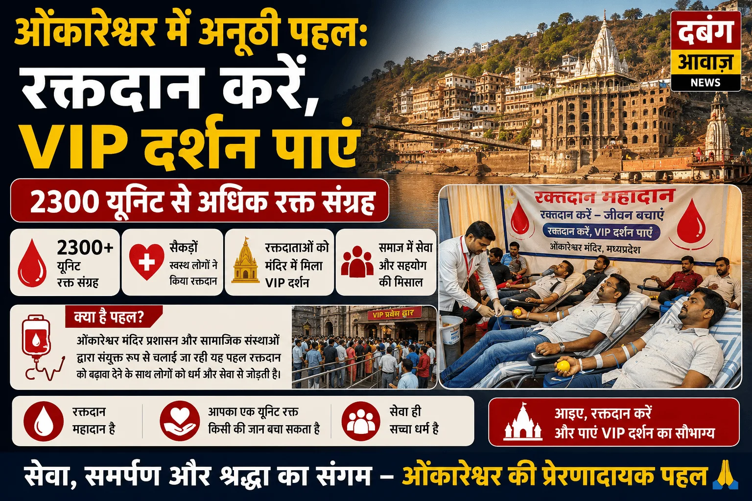 ओंकारेश्वर में अनूठी पहल: रक्तदान करें, VIP दर्शन पाएं; 2300 यूनिट रक्त संग्रह