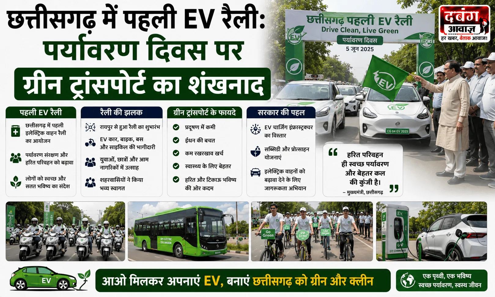 छत्तीसगढ़ में पहली EV रैली: पर्यावरण दिवस पर ग्रीन ट्रांसपोर्ट का शंखनाद