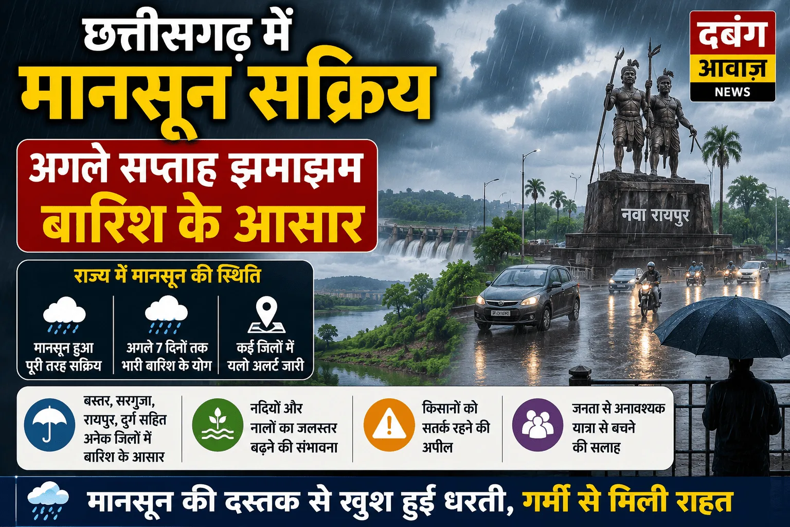 छत्तीसगढ़ में मानसून सक्रिय, अगले सप्ताह झमाझम बारिश के आसार