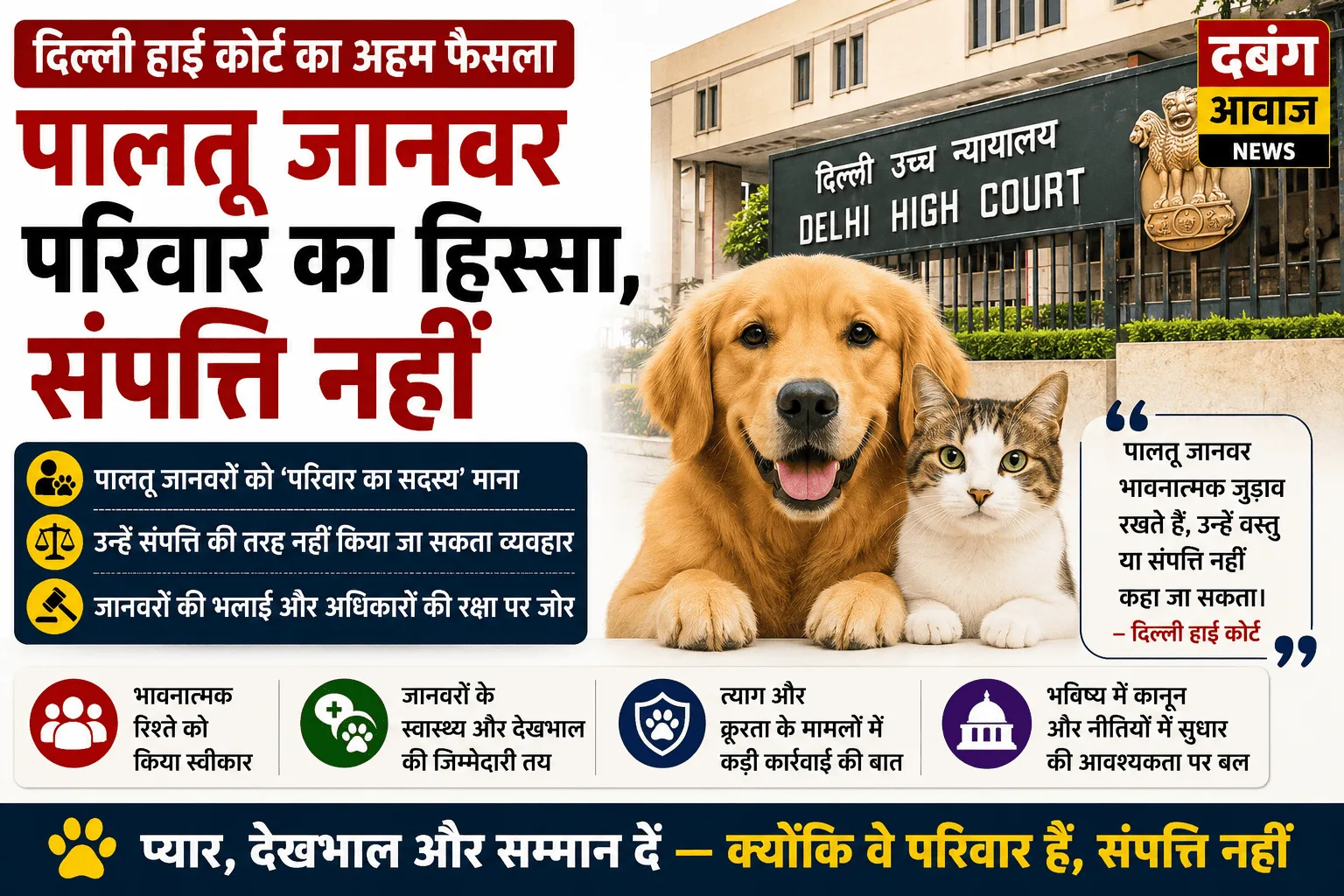 पालतू जानवर परिवार का हिस्सा, संपत्ति नहीं: दिल्ली हाई कोर्ट का अहम फैसला