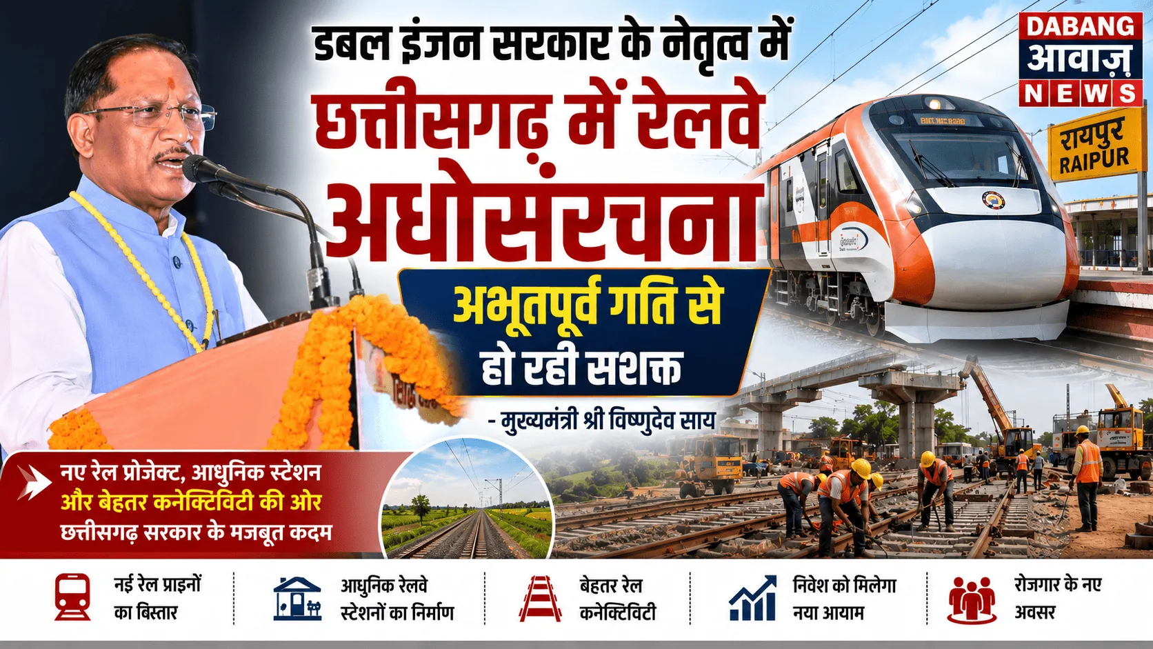 रेलवे विकास में छत्तीसगढ़ बना नई मिसाल, मुख्यमंत्री विष्णुदेव साय का दावा