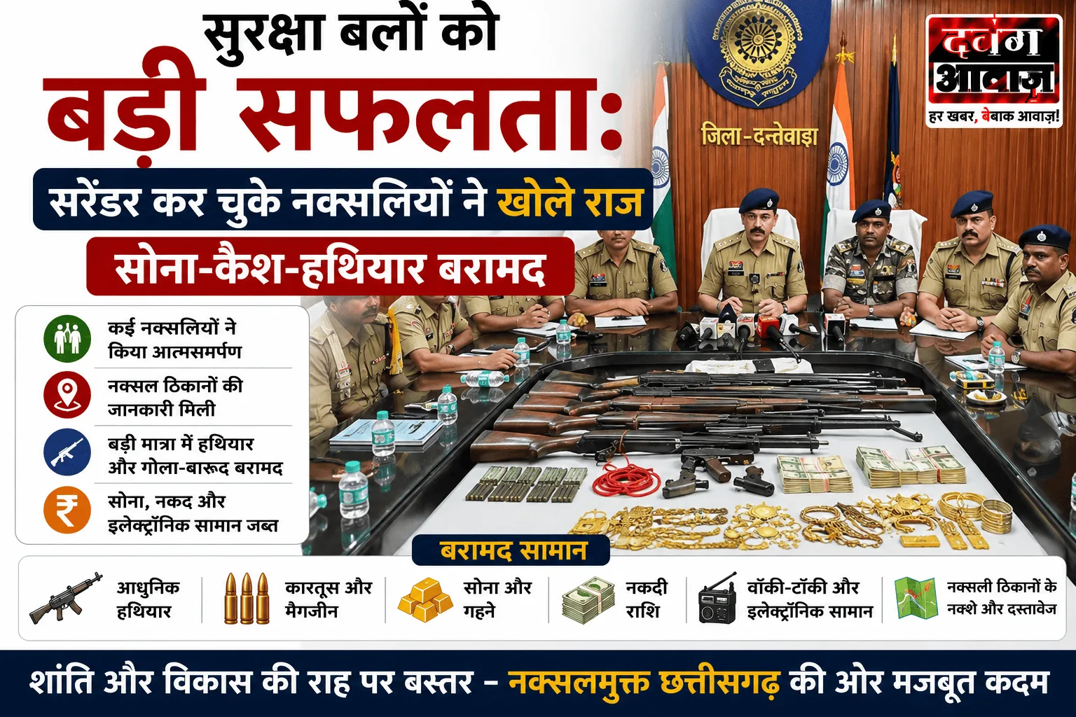 दंतेवाड़ा-कांकेर में सुरक्षा बलों की बड़ी कामयाबी, नक्सली डंप से सोना-हथियार बरामद