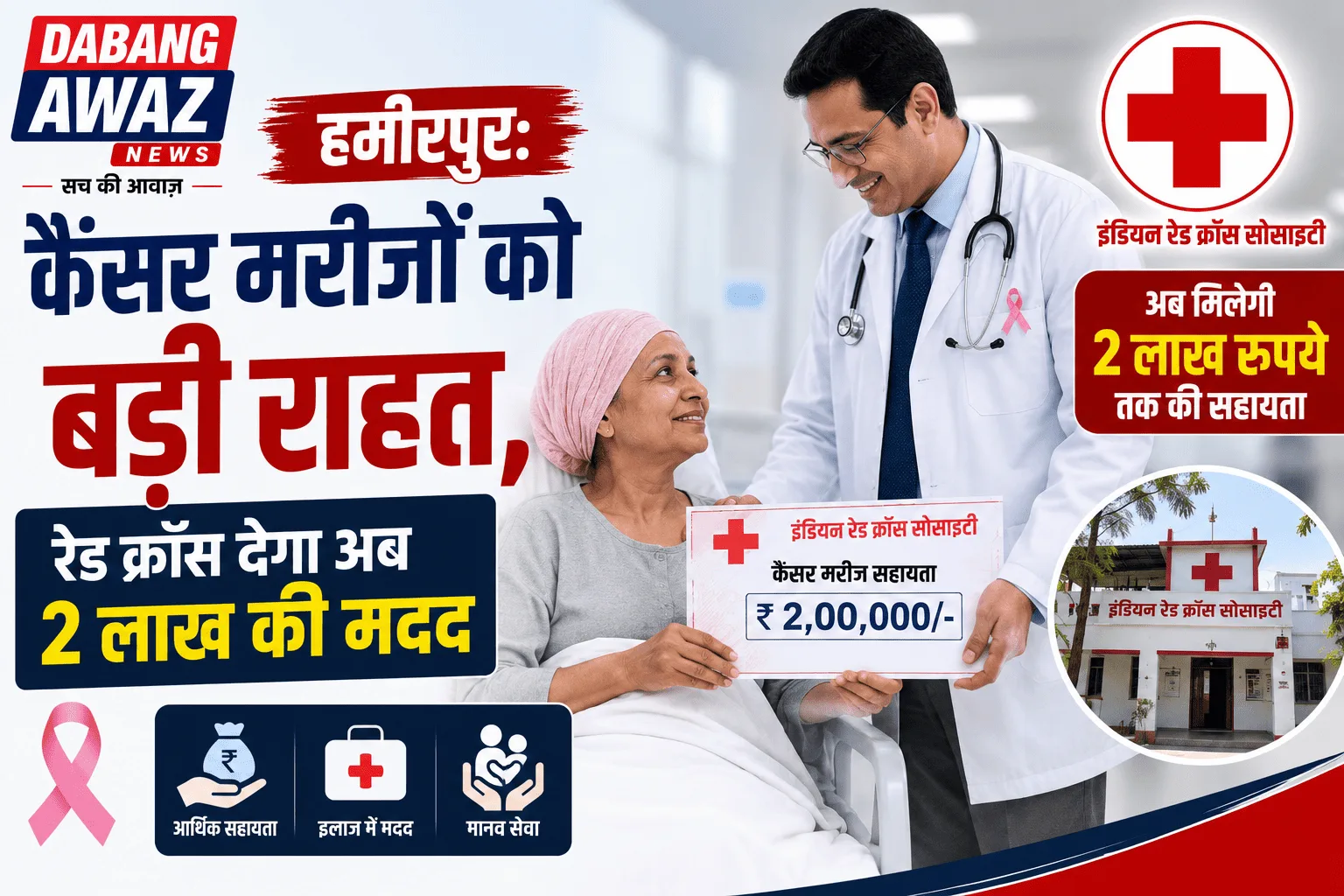 हमीरपुर: कैंसर मरीजों को बड़ी राहत, रेड क्रॉस देगा अब 2 लाख की मदद