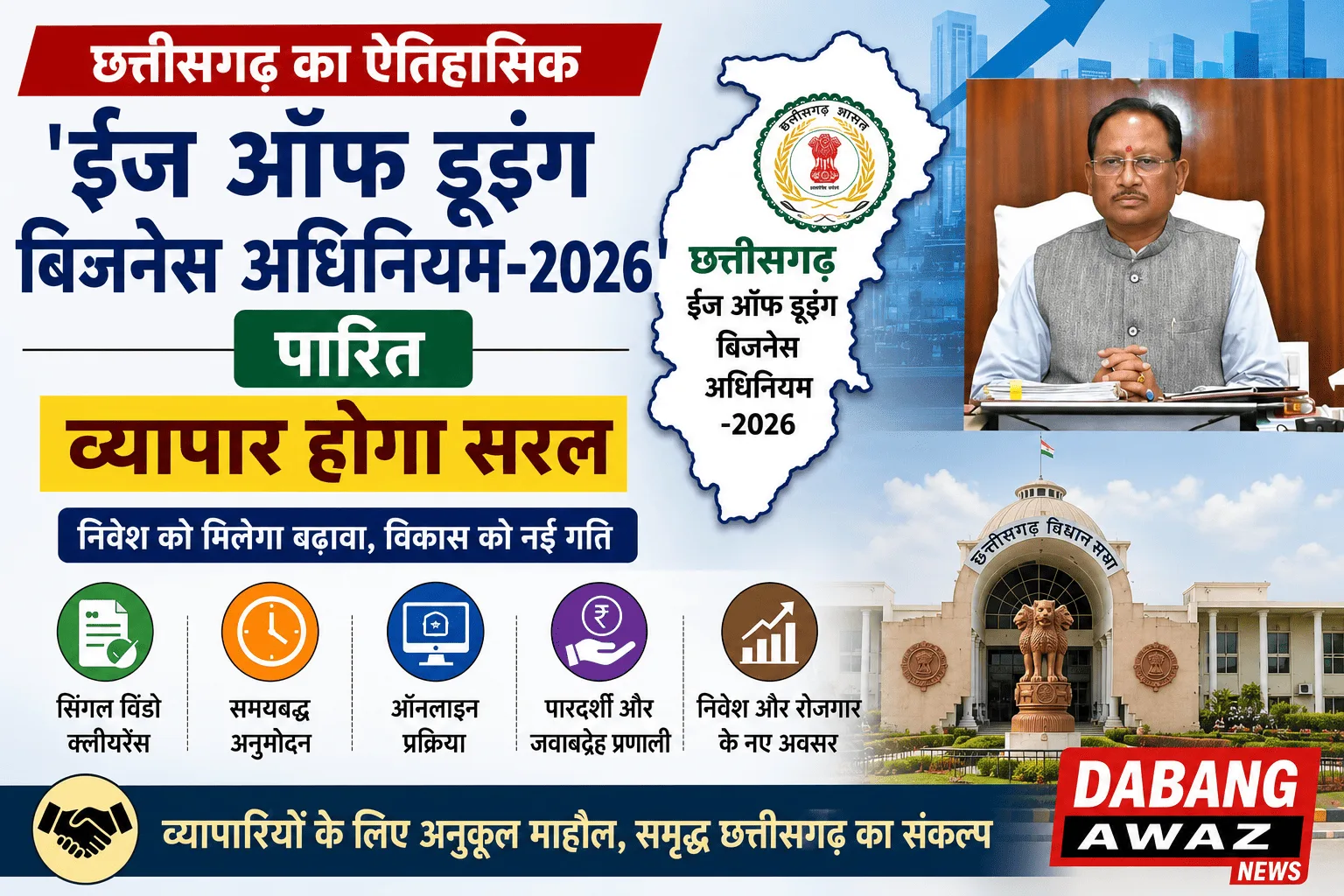 छत्तीसगढ़ का ऐतिहासिक ‘ईज ऑफ डूइंग बिजनेस अधिनियम-2026’ पारित, व्यापार होगा सरल