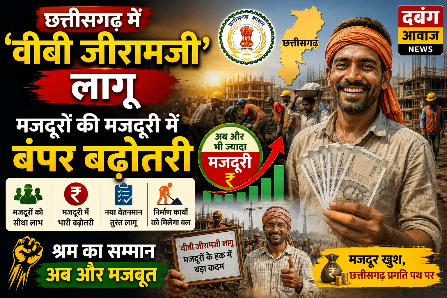 छत्तीसगढ़ में ‘वीबी जीरामजी’ लागू, मजदूरों की मजदूरी में बंपर बढ़ोतरी