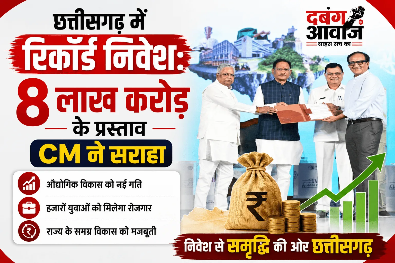 छत्तीसगढ़ में रिकॉर्ड निवेश: 8 लाख करोड़ के प्रस्ताव, CM ने सराहा