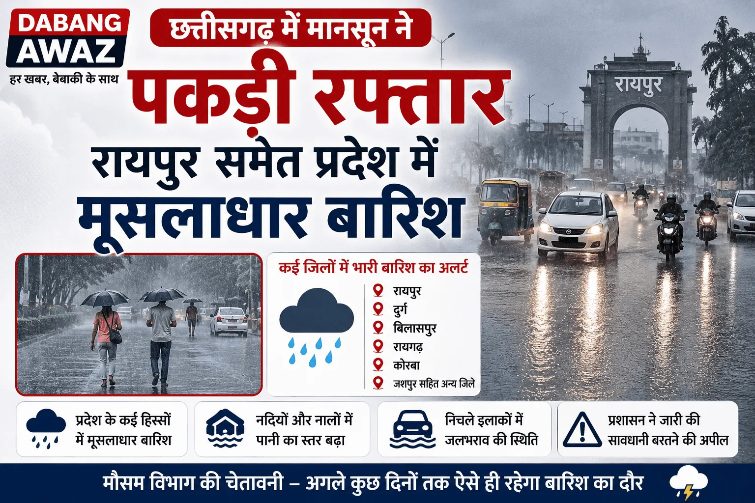 छत्तीसगढ़ में मानसून ने पकड़ी रफ्तार, रायपुर समेत प्रदेश में मूसलाधार बारिश