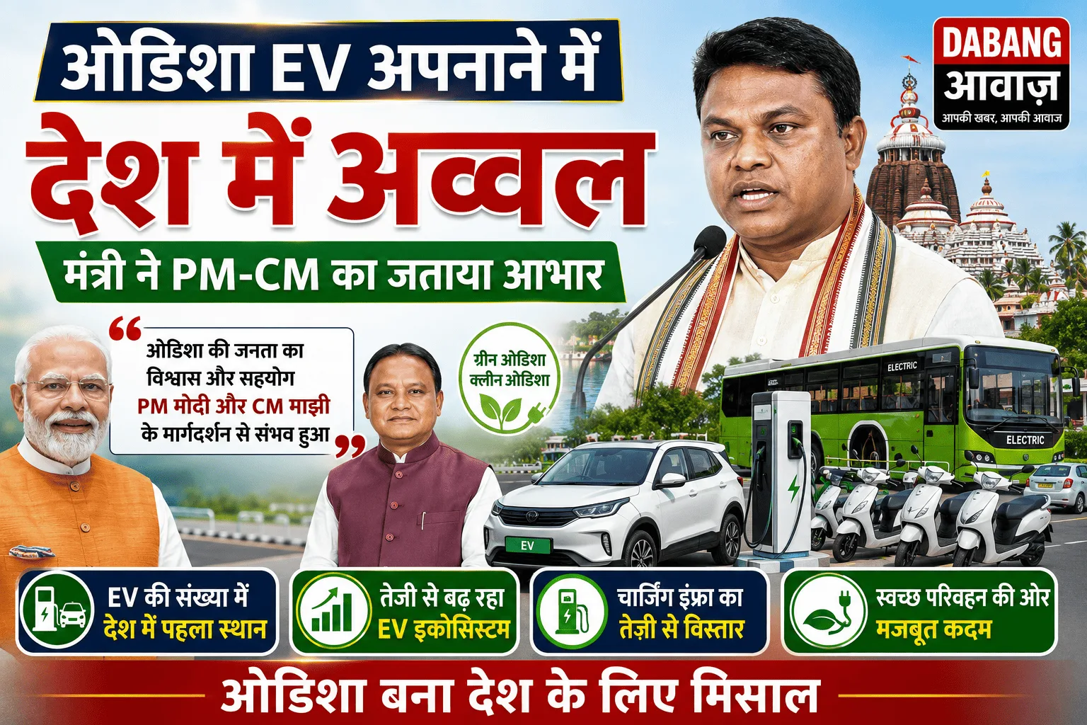 ओडिशा EV अपनाने में देश में अव्वल, मंत्री ने PM-CM का जताया आभार