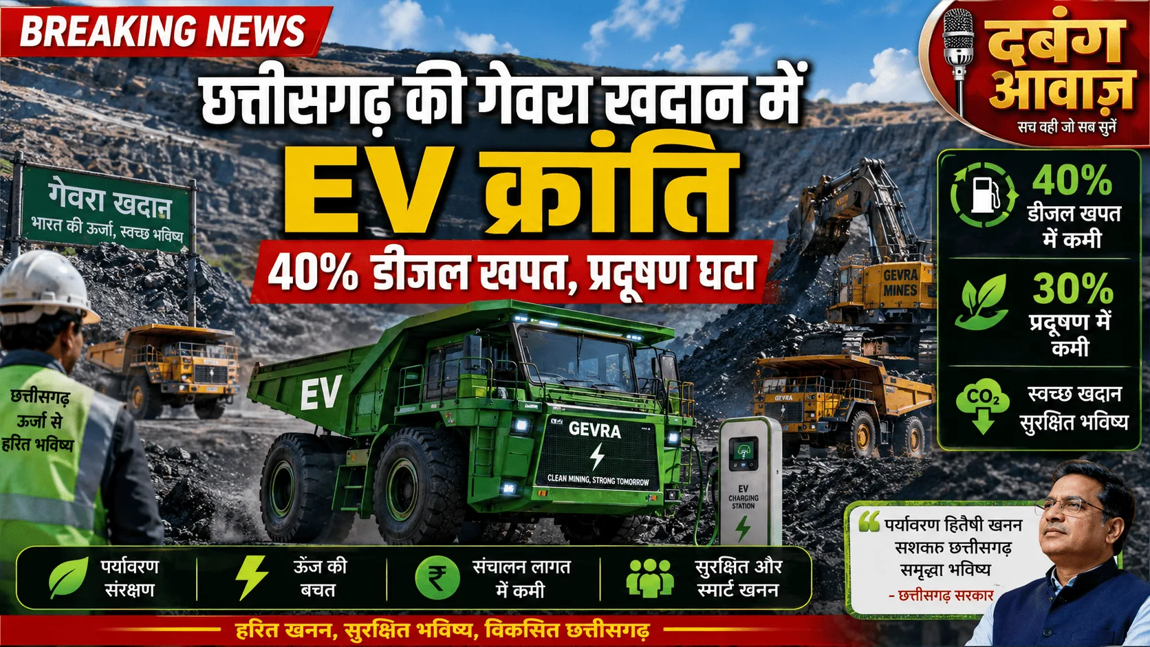 छत्तीसगढ़ की गेवरा खदान में EV क्रांति: 40% डीजल खपत, प्रदूषण घटा