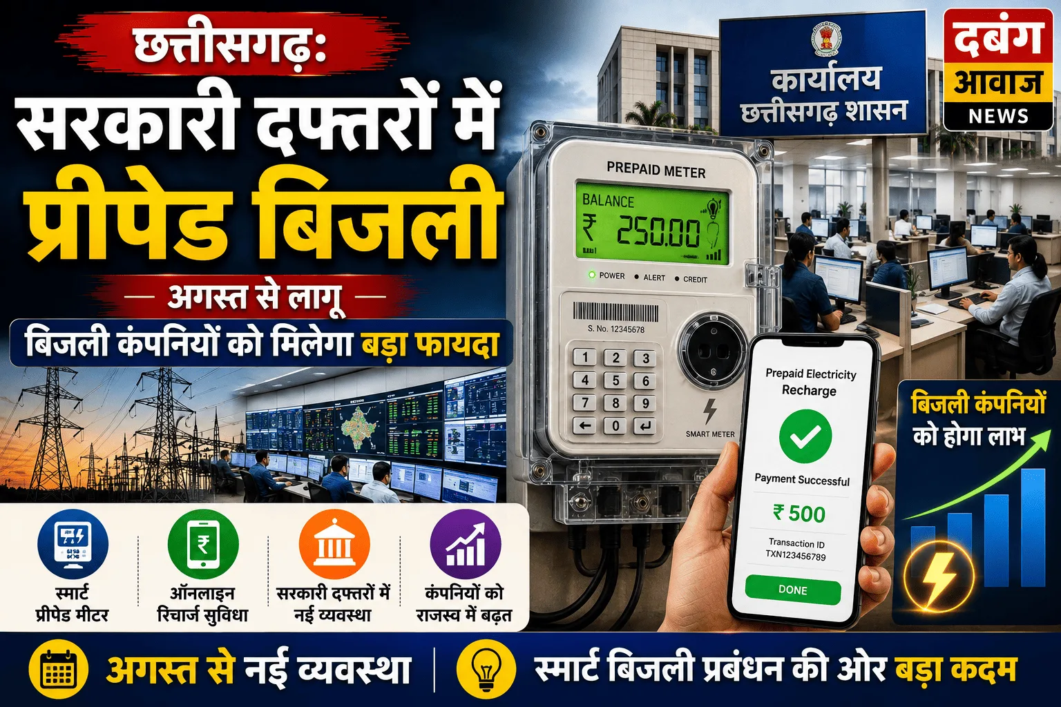 छत्तीसगढ़: अगस्त से सरकारी दफ्तरों में प्रीपेड बिजली, कंपनियों को मिलेगा बड़ा फायदा