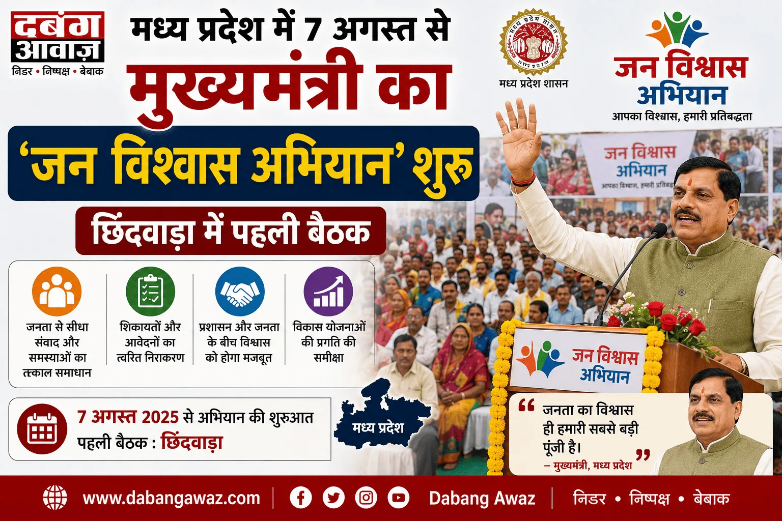 मध्य प्रदेश में 7 अगस्त से मुख्यमंत्री का 'जन विश्वास अभियान' शुरू, छिंदवाड़ा में पहली बैठक