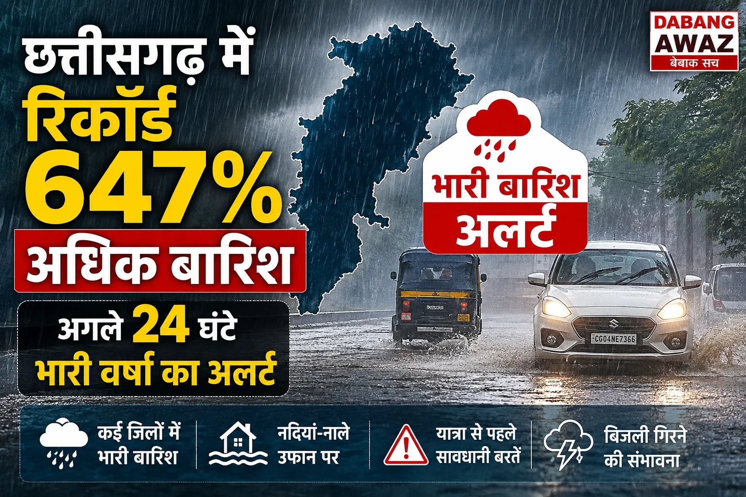 छत्तीसगढ़ में रिकॉर्ड 647% अधिक बारिश, अगले 24 घंटे भारी वर्षा का अलर्ट