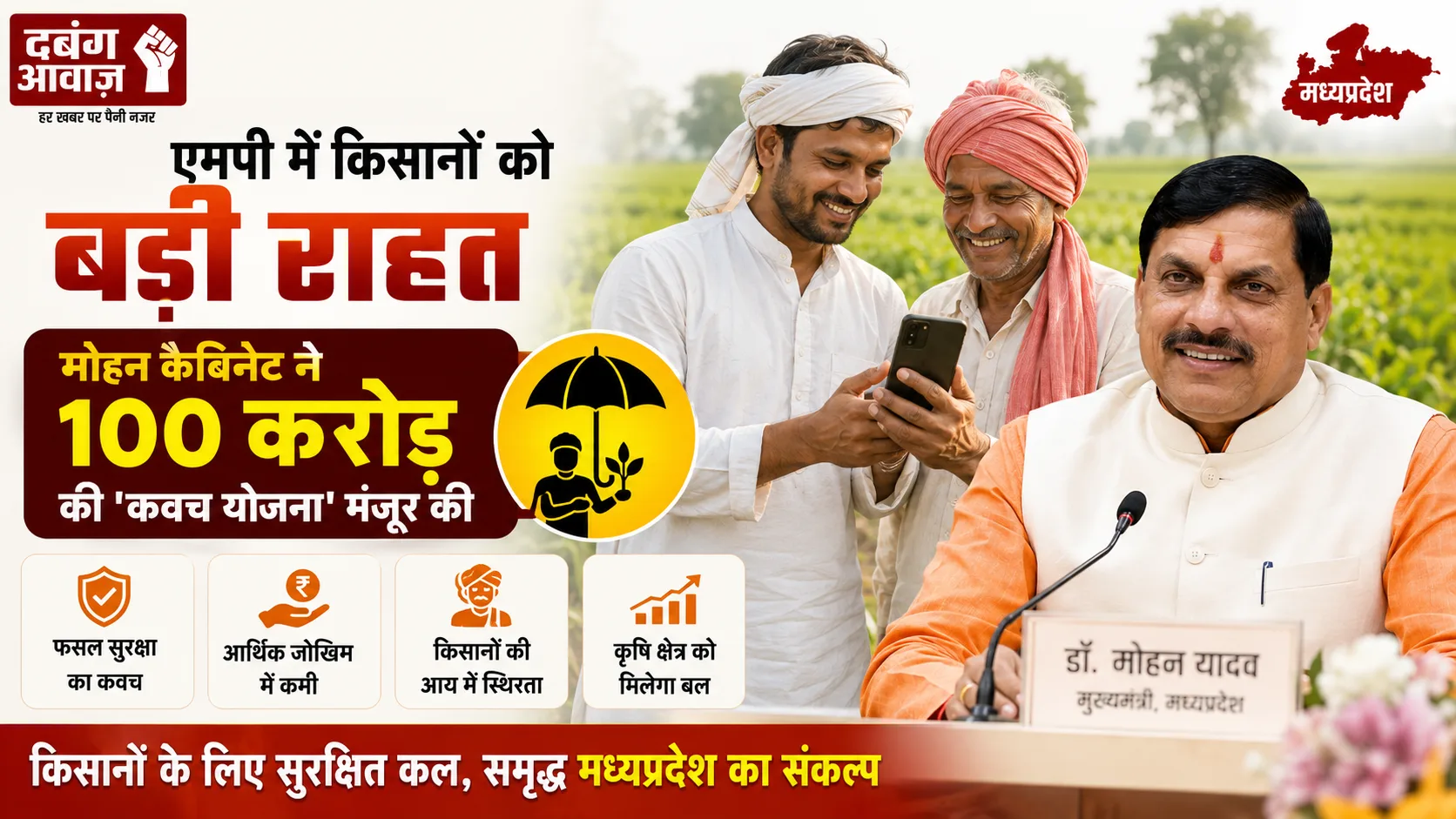 एमपी में किसानों को बड़ी राहत, मोहन कैबिनेट ने **100 करोड़** की 'कवच योजना' मंजूर की