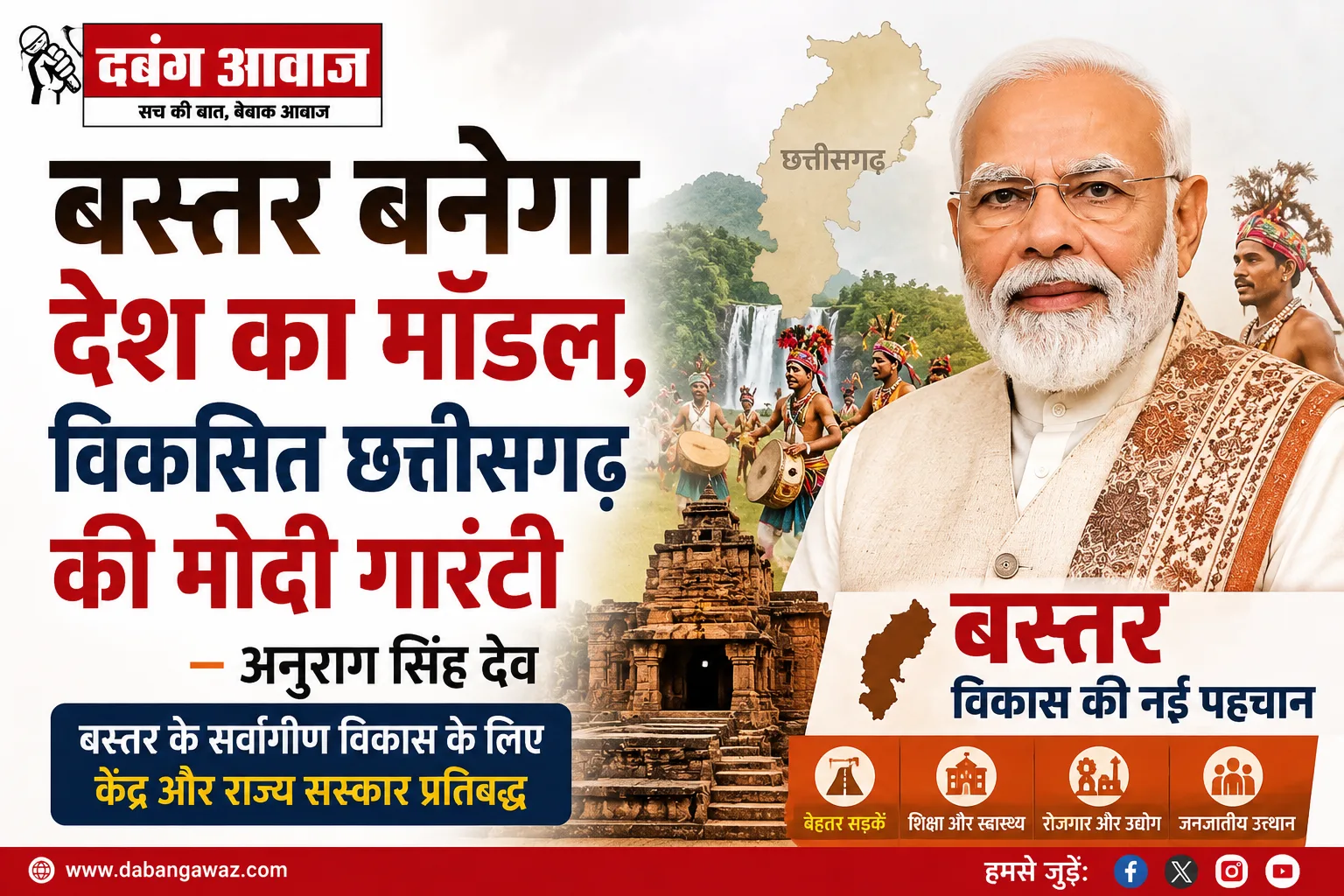 बस्तर बनेगा देश का मॉडल, विकसित छत्तीसगढ़ की मोदी गारंटी: अनुराग सिंह देव