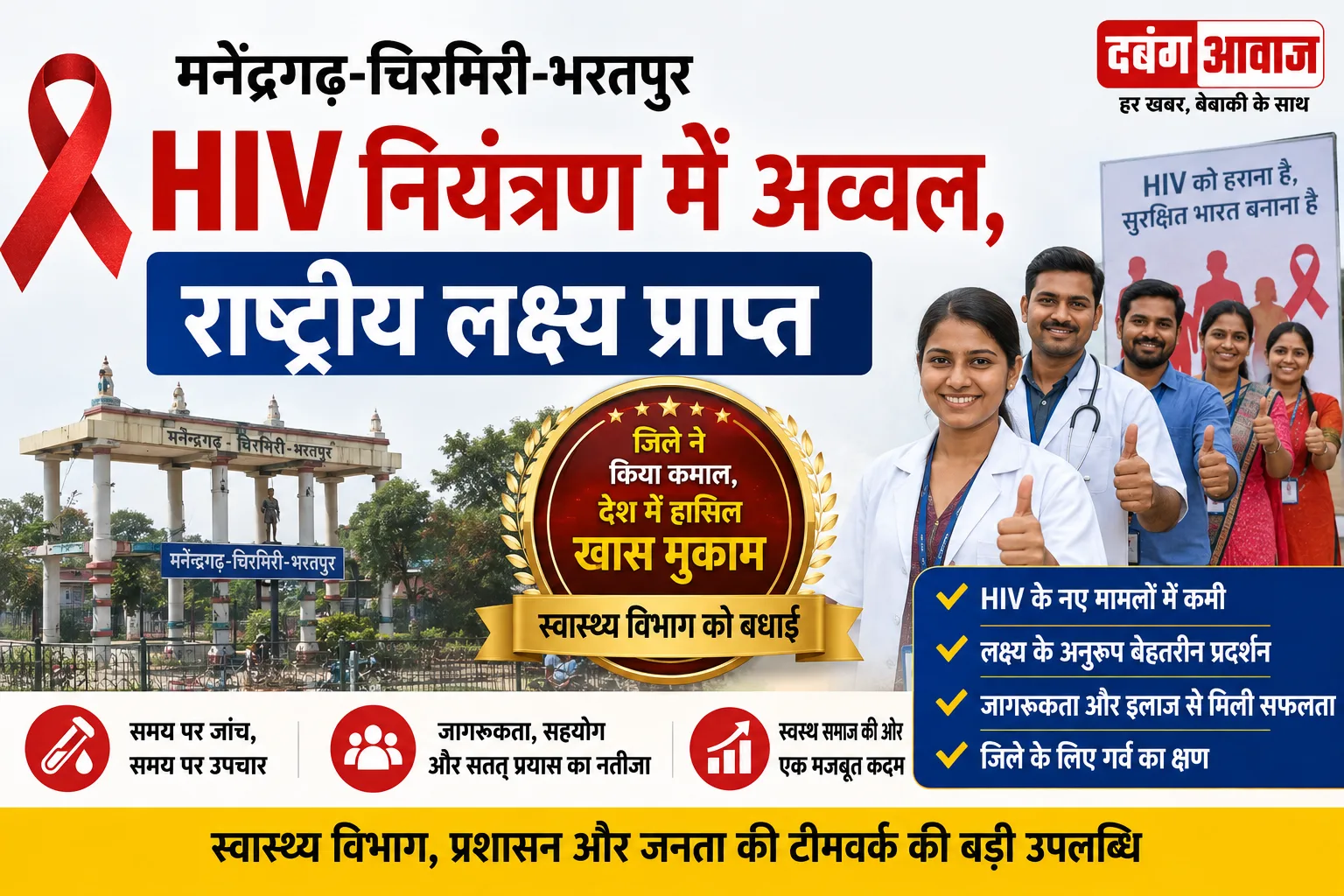 मनेंद्रगढ़-चिरमिरी-भरतपुर HIV नियंत्रण में अव्वल, राष्ट्रीय लक्ष्य प्राप्त